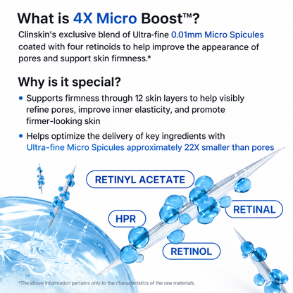 Korean Vita A Retinol Volume Booster by ClinSkin